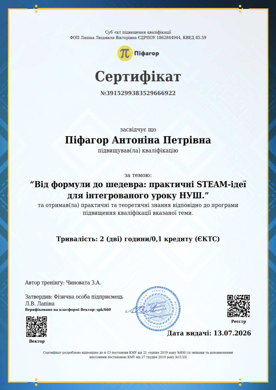 Cертифікат на тему: Технології візуалізації навчального матеріалу. Опанування цифрових додатків